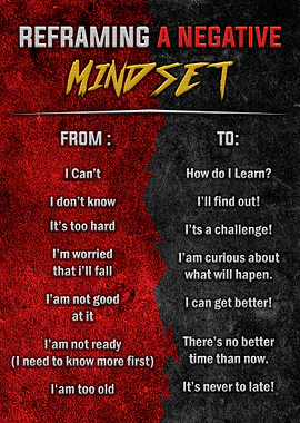 Reframing Negative Mindset