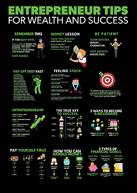 Entrepreneur Success Tips