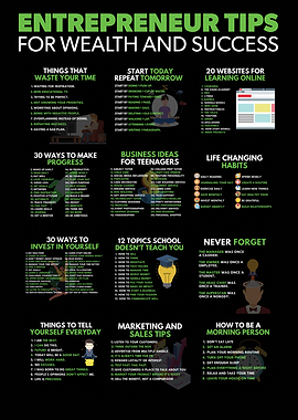 Entrepreneur Success Tips