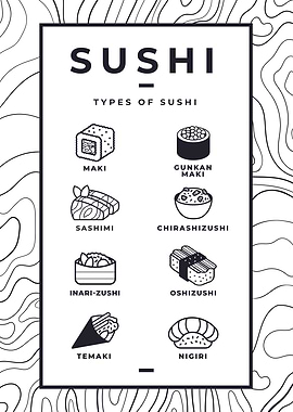 Types of Sushi