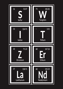 Switzerland Elements