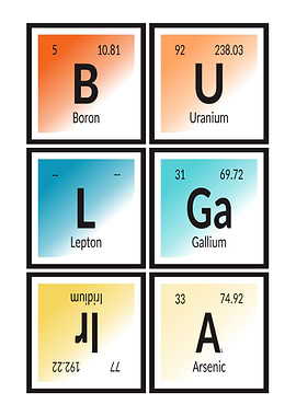 Bulgaria Periodic Table