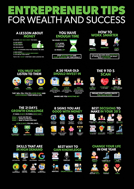 Entrepreneur Success Tips