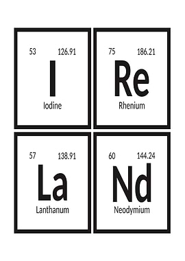 Ireland Periodic Table