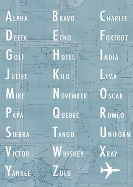 Aviation Alphabet