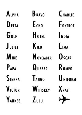 Alphabet