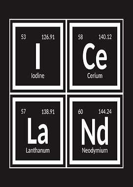 Iceland Elements