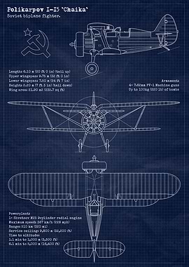 Polikarpov I15 Chaika