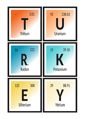 Elements of Turkey