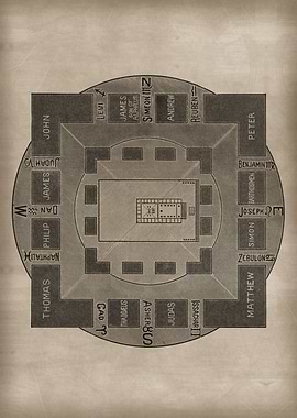 Vintage Solar System