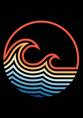 Minimal Waves Pattern 2