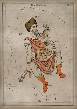 Auriga Constellation