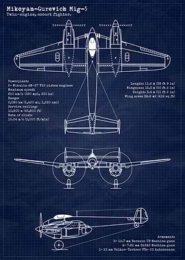 Mig5 Blueprint URSS