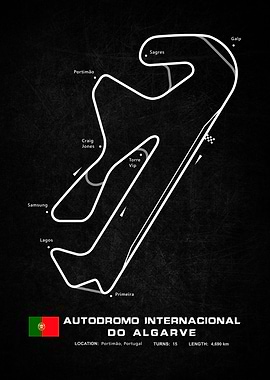 Portimao Circuit