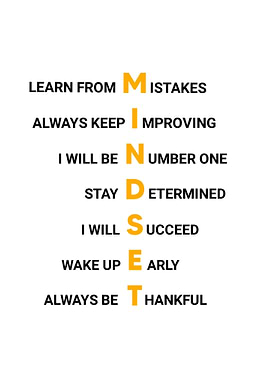 Mindset
