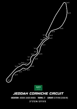 Jeddah Corniche Circuit