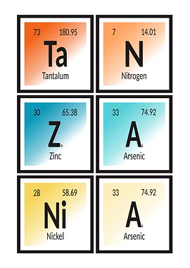 Tanzania Periodic Table