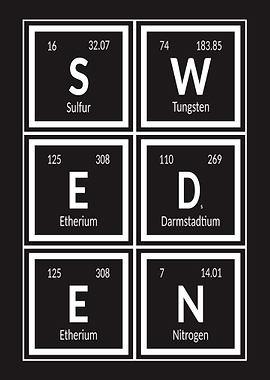 Sweden Periodic Table