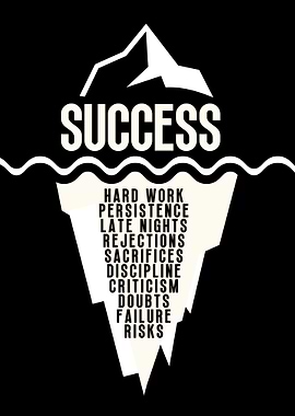 Success Iceberg