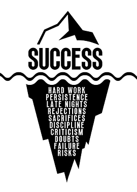 Success Iceberg