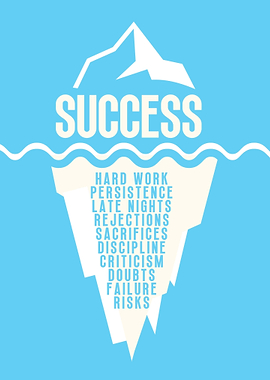 Success Iceberg