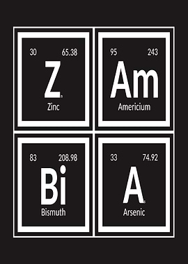 Zambia Periodic Table