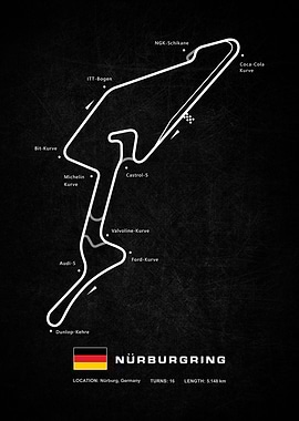 Nurburgring Circuit