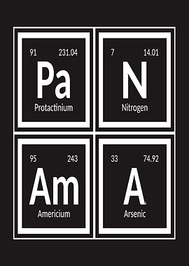 Panama Periodic Table