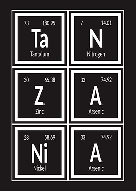 Tanzania Periodic Table