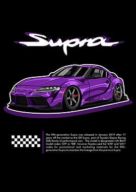 Toyota Supra A90 Mark V