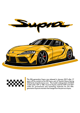 Toyota Supra A90 Mark V