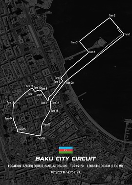 Baku Street Circuit