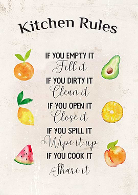 Kitchen Rules Decor