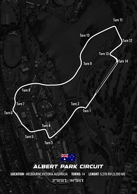 Albert Park Circuit