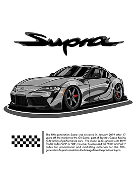 Toyota Supra A90 Mark V