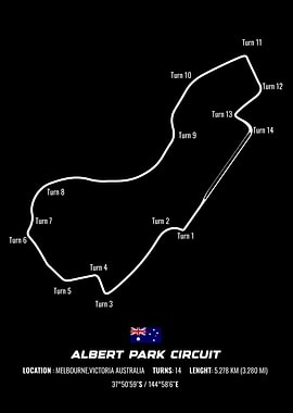 Albert Park Circuit