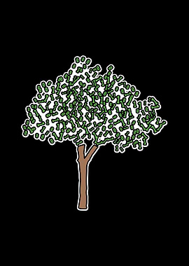 Binary Tree Coder