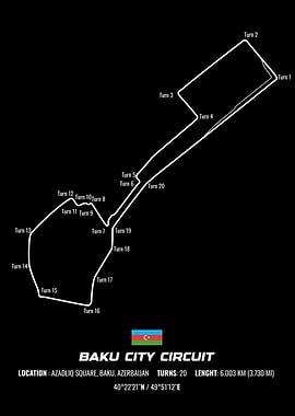 Baku Street Circuit