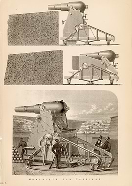 War artillery gun poster