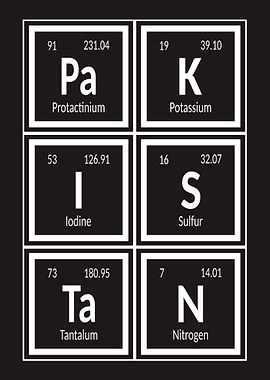 Pakistan Periodic Table