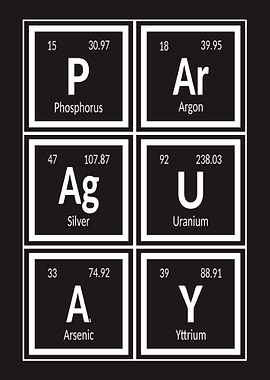 Paraguay Periodic Table