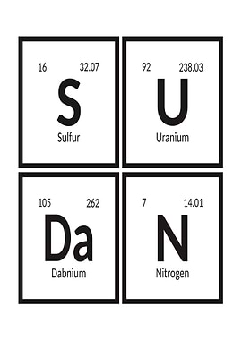 Sudan Periodic Table