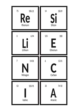 Resiliencia Periodic Tabe