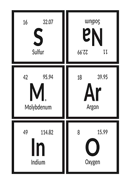 San Marino Periodic Table