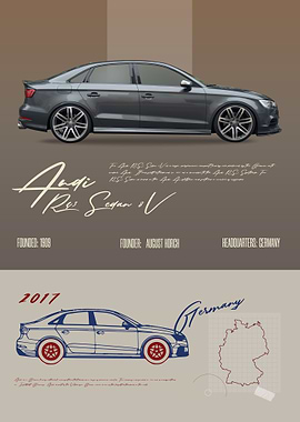 Audi RS3 Sedan 8V 2017