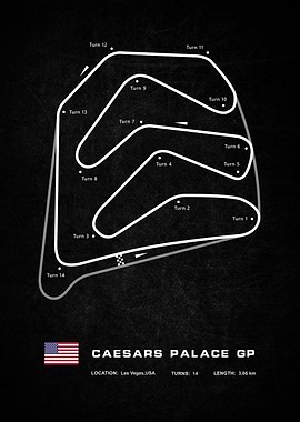 Caesars Palace GP