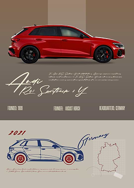 Audi RS3 Sportback 8Y 2021