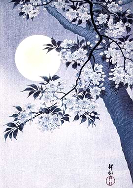 Ohara Koson Japanese Art