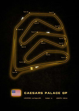 Caesars Palace GP