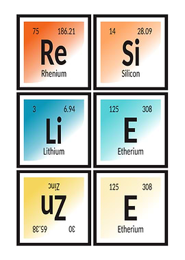 Resilienze Periodic Table